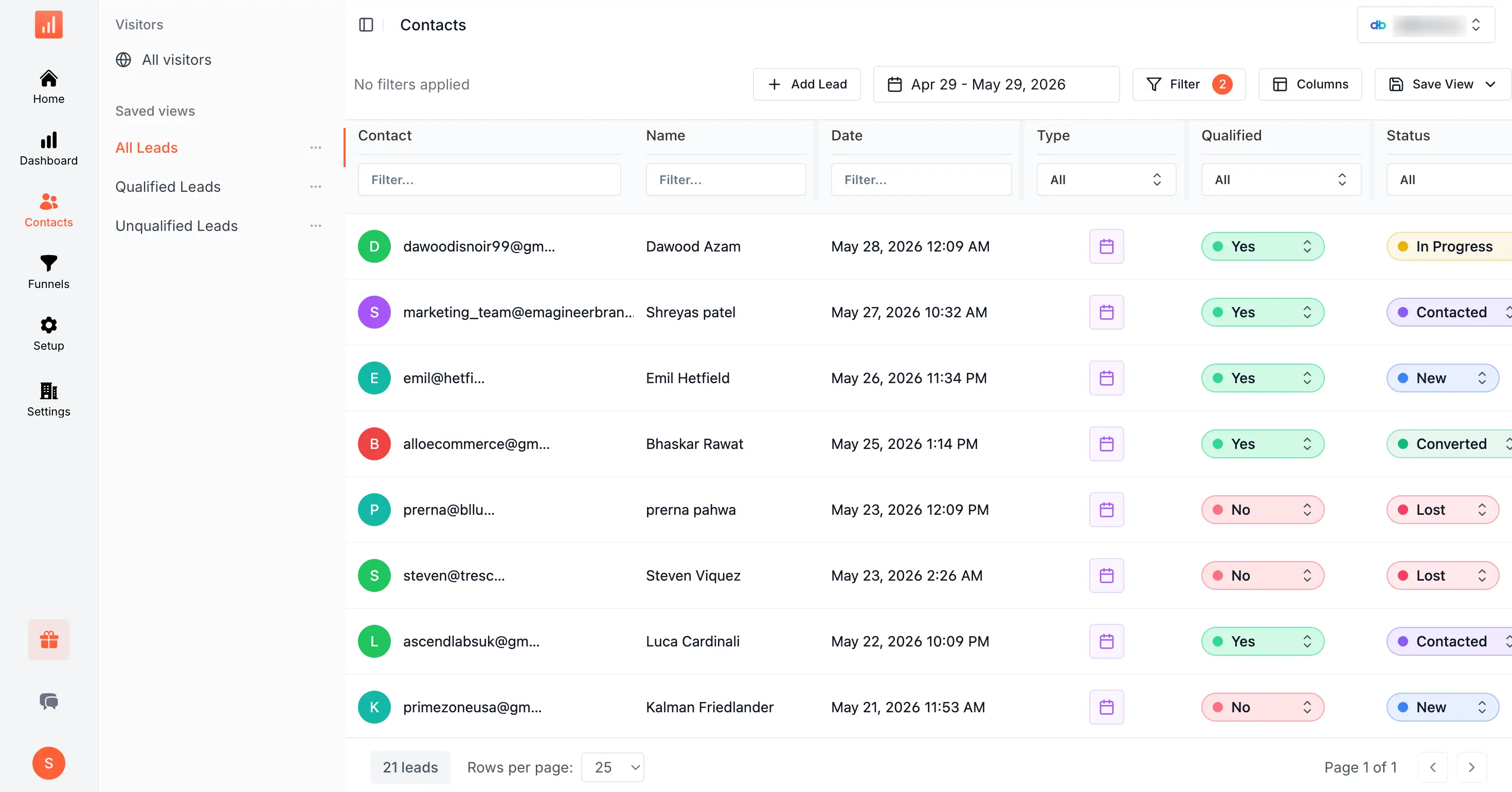 SourceLoop Contacts table with one row per lead, showing contact details, conversion type, lifecycle status, revenue, and first and last touch attribution columns