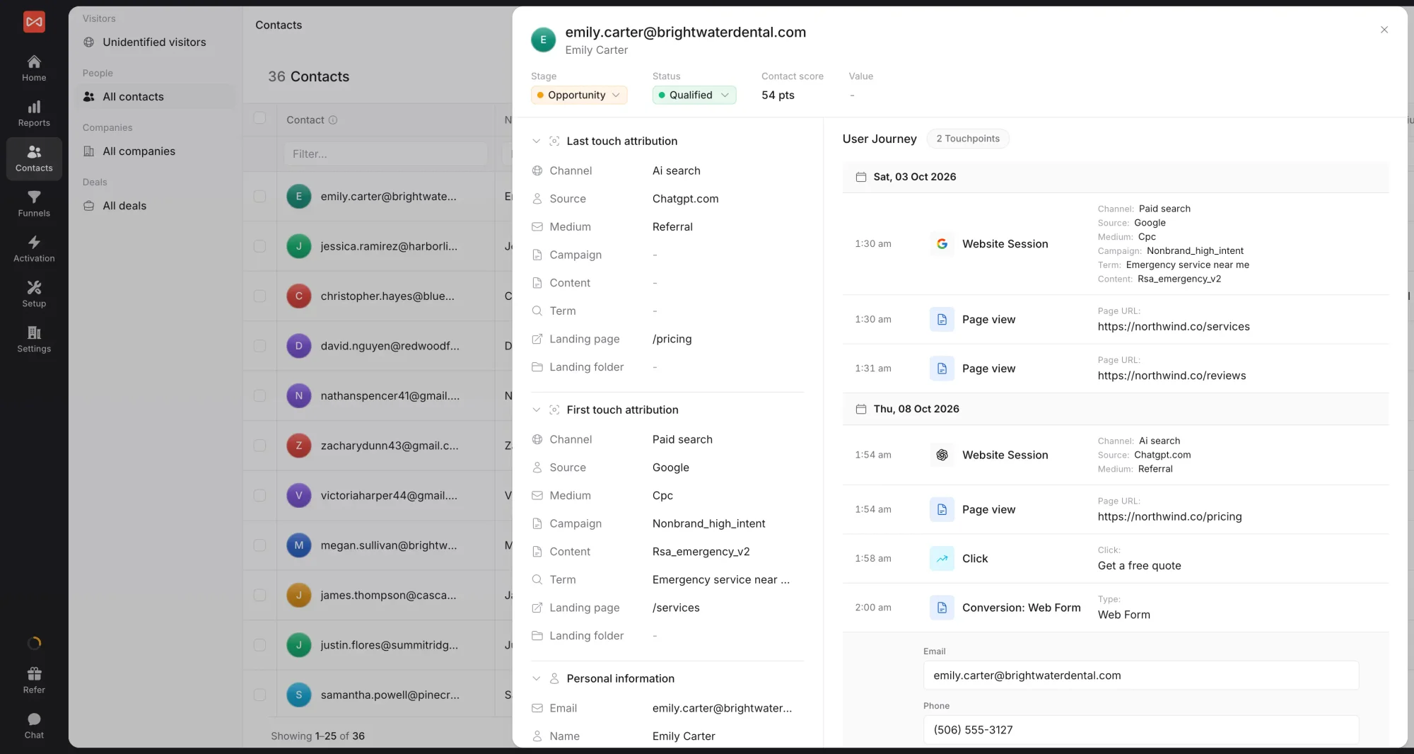 SourceLoop contact showing a Mediahawk call lead with the caller's web journey before dialling