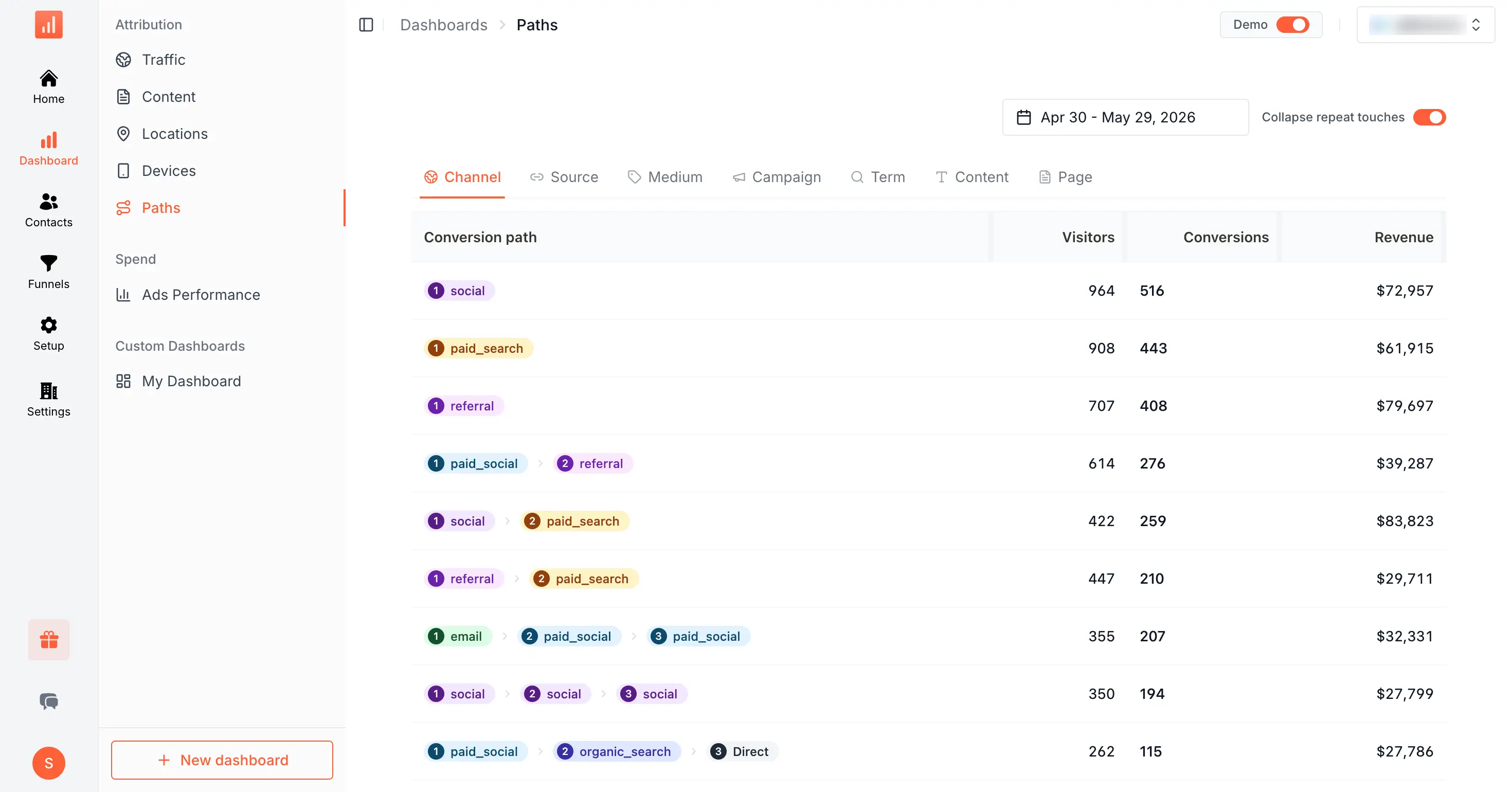 SourceLoop Paths dashboard showing the conversion path column with sequences like 1 social → 2 paid_search, 1 referral → 2 paid_search, 1 email → 2 paid_social → 3 paid_social, with Visitors, Conversions, and Revenue columns