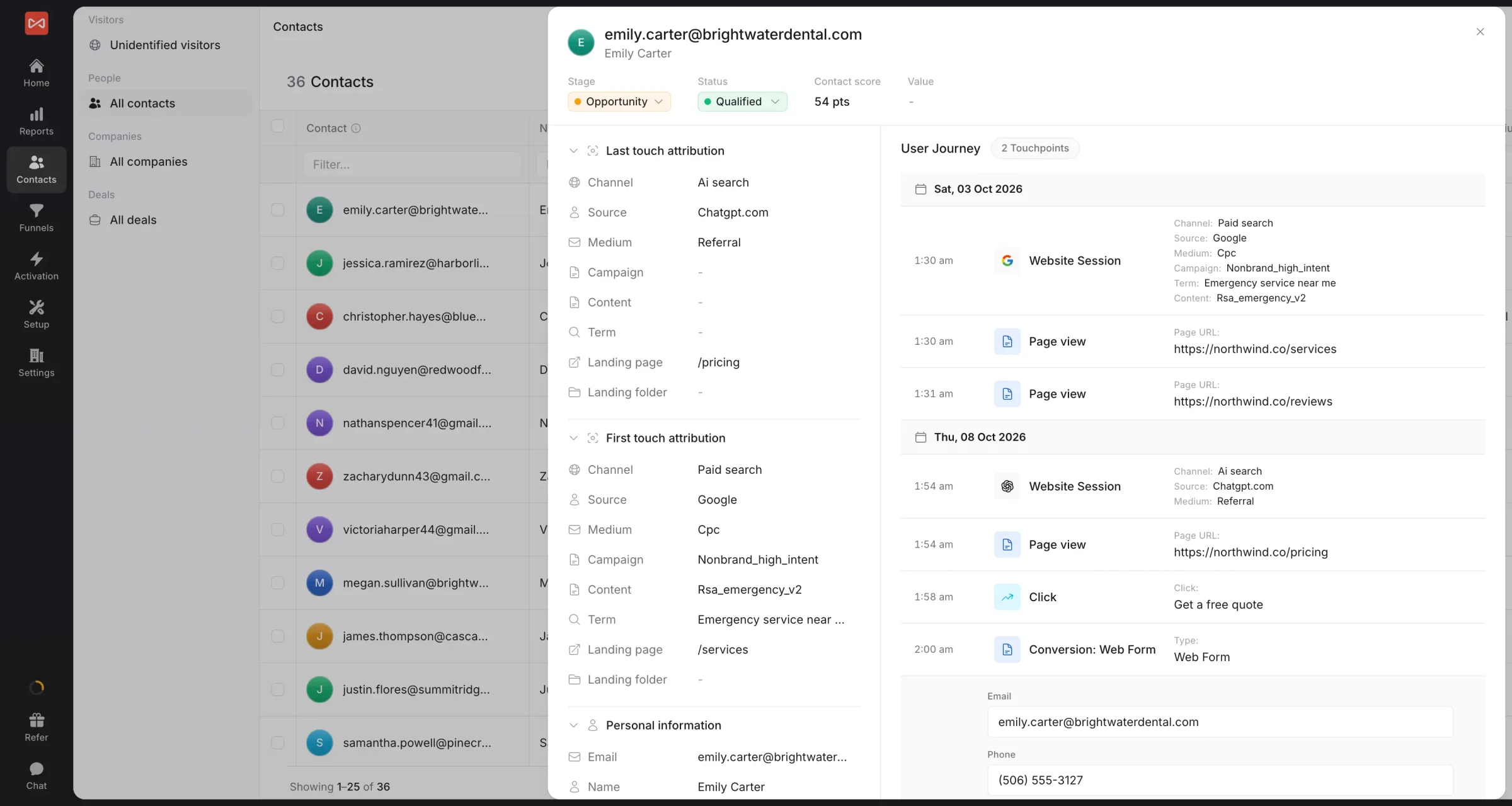 SourceLoop contact panel showing an inbound phone call lead with first-touch, last-touch, and full attribution journey