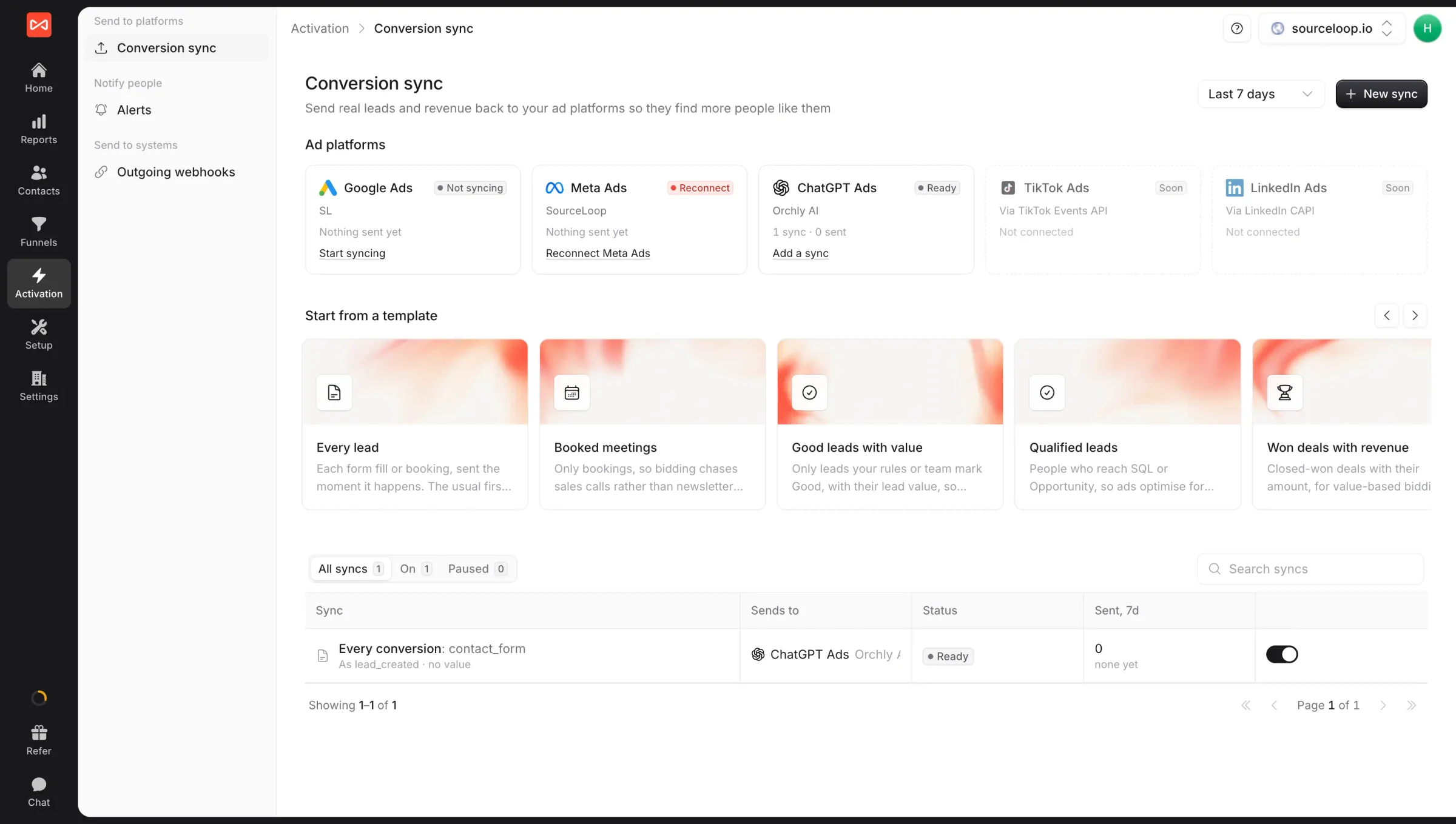 SourceLoop Conversion sync page with Google Ads, Meta Ads, and ChatGPT Ads connected, ready-made sync templates, and the syncs table.