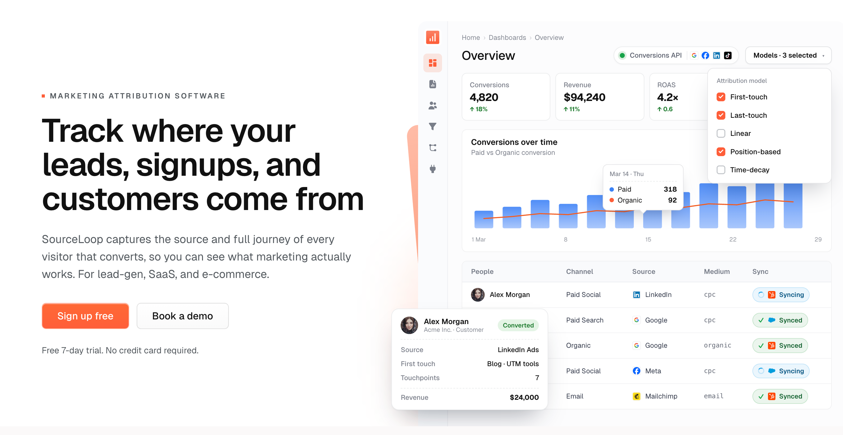 SourceLoop: Lead Source & Marketing Attribution Software